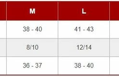 Lucky Scooters Lifestyle Lucky Solid Logo Hoodie - Charcoal